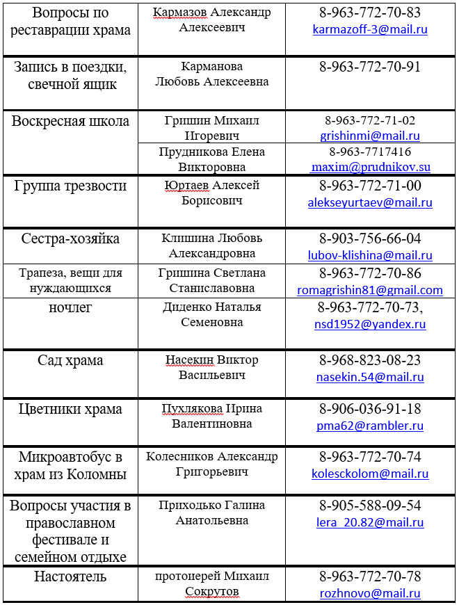 расписание служб в успенском храме д рожново мо зарайский район. Смотреть фото расписание служб в успенском храме д рожново мо зарайский район. Смотреть картинку расписание служб в успенском храме д рожново мо зарайский район. Картинка про расписание служб в успенском храме д рожново мо зарайский район. Фото расписание служб в успенском храме д рожново мо зарайский район